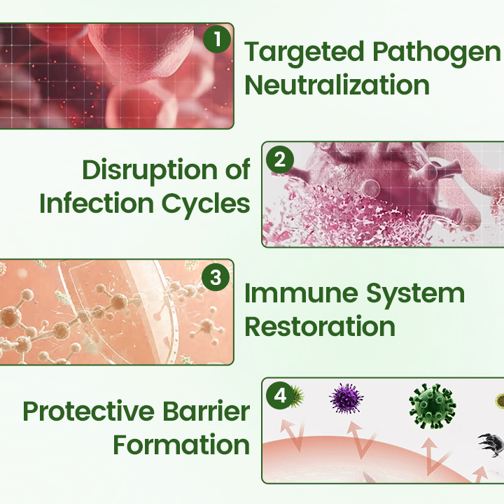 Ptyalial™ FeminaDefend All-In-One Intimate Therapy Pads