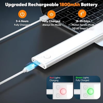 🍗Thanksgiving Sale 40% OFF⏰🔥 Ptyalial™ Under Cabinet Lights,76LED Motion Sensor Night Light Indoor